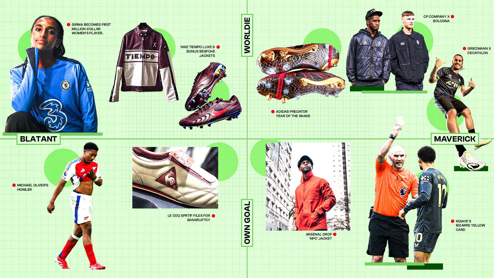 勢提前鎖定 勢提前鎖定